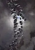 Water, world