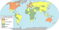 World Systems Theory (Dunaway and Clelland 2015)