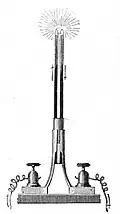 Yablochkov candle for AC current from C.Haraucourt elementary physics course page 265 published in 1892[11]
