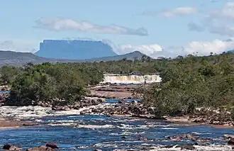 A river with a waterfall in the background
