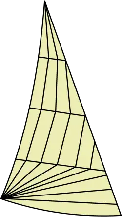 Bi-radial panels