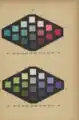 The Color Primer, page 50