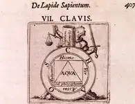 Seventh key