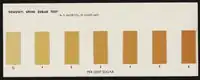 Paper Somogyi Urine sugar test, c. 1930–1950
