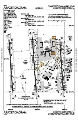 FAA airport diagram