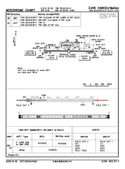 CAAC airport chart