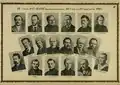 Delegates at the 6th Congress of the RSDLP(b)