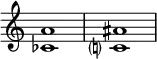 {
\override Score.TimeSignature
#'stencil = ##f
\relative c' {
\time 4/4
\set Score.tempoHideNote = ##t \tempo 1 = 20
<ces a'>1 <c? ais'>
}
}
