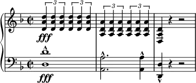 \relative c' {
\new PianoStaff <<
\new Staff {
\set Staff.midiInstrument = #"piano" \key d \minor \clef treble \time 2/2 \set Score.tempoHideNote = ##t \tempo 2 = 60
\times 2/3 {
<d a' d>4 \fff <d a' d>4 <d a' d>4
}
\times 2/3 {
<d a' d>4 <d a' d>4 <d a' d>4
} |
\times 2/3 {
<a d a'>4 <a d a'>4 <a d a'>4
}
\times 2/3 {
<a d a'>4 <a d a'>4 <a d a'>4
} |
<d, a' d>4 r4 r2 |
}
\new Staff {
\set Staff.midiInstrument = #"piano" \key d \minor \clef bass \time 2/2
<d d'>1 \fff ^^ |
<a a'>2. ^^ <a a'>4 ^^ |
<d, d'>4 _^ r4 r2 |
}
>>
}