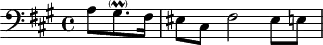 
\version "2.18.2"
\header { tagline = ##f }
\score {
  \new Staff \with { }
<<
  \relative c' { \clef bass \key fis \minor \time 4/4
    \set Staff.midiInstrument = #"harpsichord"
     %% CONTRE-SUJET fugue CBT II-14, BWV 883, fa-dièse mineur
     \partial 4. a8[ gis8.-\parenthesize-\prall fis16] | eis8 cis fis2 eis8 e
  }
>>
  \layout { \context { \Score \remove "Metronome_mark_engraver" } }
  \midi {}
}
