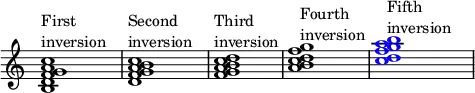 {
\override Score.TimeSignature
#'stencil = ##f
\override Score.SpacingSpanner.strict-note-spacing = ##t
\set Score.proportionalNotationDuration = #(ly:make-moment 1/4)
\time 4/4
\relative c' {
<b d f g a c>1^\markup { \column { "First" "inversion" } }
<d f g b a c>1^\markup { \column { "Second" "inversion" } }
<f g b d a c>1^\markup { \column { "Third" "inversion" } }
<a b c d f g>1^\markup { \column { "Fourth" "inversion" } }
\once \override NoteHead.color = #blue <c d f g a b>1^\markup { \column { "Fifth" "inversion" } }
}
}