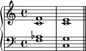 \new PianoStaff <<
\new Staff <<
\new Voice {
\stemUp \clef treble \key c \major \time 4/4
f'1 e'
}
\new Voice {
\stemDown
c'1 c'
}
>>
\new Staff <<
\new Voice {
\stemUp \clef bass \key c \major \time 4/4
aes1 g
}
\new Voice {
\stemDown
f1 c \bar "||"
}
>>
>>