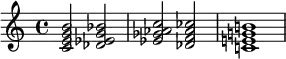  {
\relative c' {
   \clef treble 
   \time 4/4
   \key c \major
   <c e g b>2 <des es g bes> <es ges aes c> <des f aes ces> <c! e! g! b!>1
} }
