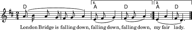 \header { tagline = ##f }
\layout { indent = 0 \context { \Score \remove "Bar_number_engraver" } }
global = { \key d \major \numericTimeSignature \time 2/4 \autoBeamOff }
chordNames = \chordmode { \global \set chordChanges = ##t
\set midiInstrument = "acoustic guitar (nylon)" \transpose c c, {
\repeat volta 2 { d2\p | d | } \alternative { { a | d | } { a | d } } \bar "|."
}
}
melody = \relative c'' { \global \set melismaBusyProperties = #'() \set midiInstrument = "clarinet"
\repeat volta 2 { a8. (b16 a8 g8 | fis8 g8 a4) | }
\alternative { { e8 (fis8 g4) | fis8 (g8 a4) | } { e4 (a4 | fis8 d4.) } } \bar "|."
}
verse = \lyricmode {
Lon -- don Bridge is fall -- ing down,
fall -- ing down, fall -- ing down,
my fair la -- dy.
}
\score {
<<
\new ChordNames \chordNames
\new Staff { \melody } \addlyrics { \verse }
>>
\layout { }
}
\score { \unfoldRepeats { << \chordNames \\ \melody >> }
\midi { \tempo 4=102
\context { \Score midiChannelMapping = #'instrument }
\context { \Staff \remove "Staff_performer" }
\context { \Voice \consists "Staff_performer" }
}
}
