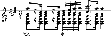 \header{ title = "Radio Polonia" }

% https://www.intervalsignals.net/sounds/pol-z-polr1_c1996.mp3
\relative{
  \key a \major \time 3/4
  <<{
    <a'' cis,>8\sustainOn[ r16 <e cis>] q8[ r16 q] <fis d>-.\sustainOff <gis d>-. <a d,>-. <b d,>-. <cis e,>8. <a cis,>16 4
  }\\{
    \set midiMaximumVolume = #0.6
    <a,, e' a>8[ r16 q] q8[ r16 q] <a e' b'>16-. q-. q-. q-. <a e' a>8. 16 4
  }>>
}
\midi{\tempo 4=66}
