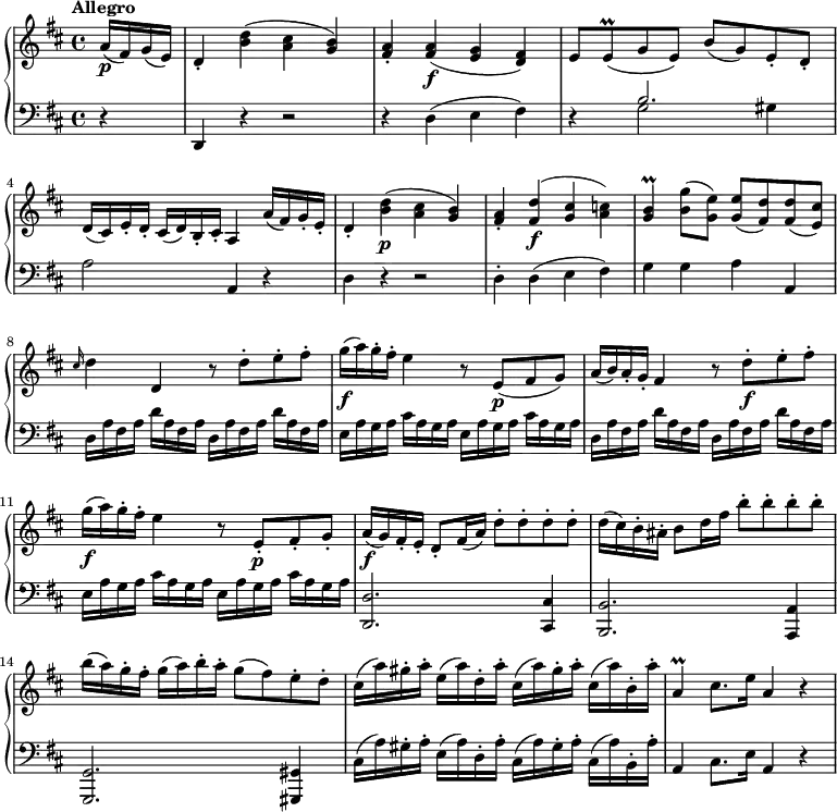 {
\new PianoStaff <<
\new Staff \relative c'' { \clef treble
\key d \major
\tempo Allegro 4 = 120
\set Score.tempoHideNote = ##t
\time 4/4
\partial 4 a16\p( fis) g( e)
d4-. <<b'4( d>> <<cis a>> <<g) b>>
<<a fis-.>> <<fis\f( a>> <<g e>> <<d) fis>>
e8 e\prall( g e) b'( g) e-. d-.
d16( cis) e-. d-. cis( d) b-. cis-. a4 a'16( fis) g-. e-.
d4-. <<d'(\p b>> <<cis a>> <<b) g>>
<<a fis-.>> <<fis(\f d'>> <<cis g>> <<a) c>>
<<b\prall g>> <<b8( g'8>> <<e) g,>> <<g( e'>> <<d) fis,>> <<fis( d'>> <<cis) e,>>
\grace cis'16 d4 d, r8 d'-. e-. fis-.
g16\f( a) g-. fis-. e4 r8 e,(\p fis g)
a16( b) a-. g-. fis4 r8 d'-.\f e-. fis-.
g16\f( a) g-. fis-. e4 r8 e,-.\p fis-. g-.
a16(\f g) fis-. e-. d8-. fis16( a) d8-. d-. d-. d-.
d16( cis) b-. ais-. b8 d16 fis b8-. b-. b-. b-.
b16( a) g-. fis-. g( a) b-. a-. g8( fis) e-. d-.
cis16( a') gis-. a-. e( a) d,-. a'-. cis,( a') gis-. a-. cis,( a') b,-. a'-.
a,4\prall cis8. e16 a,4 r4
}
\new Staff \relative c { \clef bass
\key d \major
\partial 4 r4
d,4 r4 r2
r4 d'4( e fis)
<<\new Voice{\voiceTwo d4\rest g2 gis4 } \new Voice{\voiceOne \hideNotes r4 \unHideNotes b2.}>>
a2 a,4 r4
d4 r4 r2
d4-. d( e fis)
g g a a,
d16 a'16 fis a d a fis a d, a' fis a d a fis a
e a g a cis a g a e a g a cis a g a
d, a' fis a d a fis a d, a' fis a d a fis a
e a g a cis a g a e a g a cis a g a
<<d,2. d,>> <<cis4 cis'>>
<<b2. b,>> <<a4 a'>>
<<g2. g,>> <<gis4 gis'>>
cis16( a') gis-. a-. e( a) d,-. a'-. cis,( a') gis-. a-. cis,( a') b,-. a'-.
a,4 cis8. e16 a,4 r4
}>>
}