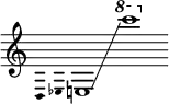  {
    \new Staff \with { \omit Score.TimeSignature }
    \key c \major \cadenzaOn
    \clef treble \omit Stem \grace { d4 ees }
    e1 \glissando s \ottava #1 c''''
} 