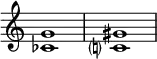 
{
\override Score.TimeSignature
#'stencil = ##f
    \relative c' {
        \time 4/4
        \set Score.tempoHideNote = ##t \tempo 1 = 20
        <ces g'>1 <c? gis'>
    }
}

