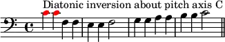  {
\set Score.tempoHideNote = ##t \tempo 4 = 120
\key c \major \time 4/4 
\set Score.proportionalNotationDuration = #(ly:make-moment 1/2)
\relative c' { 
   \clef bass
   \once \override NoteHead.color = #red c4^\markup { Diatonic inversion about pitch axis C } \once \override NoteHead.color = #red c f, f e e f2 g4 g a a b b c2 \bar "||"
} }
