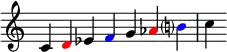 {
\override Score.TimeSignature #'stencil = ##f
\relative c' {
\clef treble \time 7/4
c4 \once \override NoteHead.color = #red d es \once \override NoteHead.color = #blue f g \once \override NoteHead.color = #red aes \once \override NoteHead.color = #blue b? c
} }