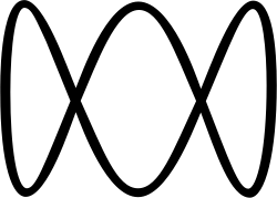 1 July 1963 – 18 October 1974