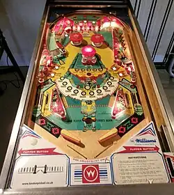 playfield of Aztec pinball machine
