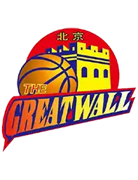 Beijing Great Wall logo