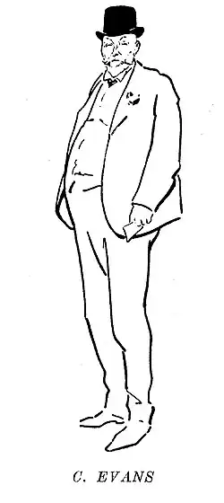 Charles Evans