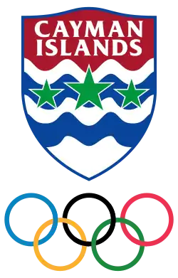 Cayman Islands Olympic Committee logo