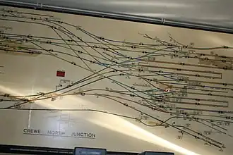 Crewe North Junction track diagram from Chester side