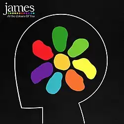 A white outline of a head against a black background, with different coloured petals of a flower inside the head