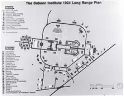 1924 Campus Plan by John Nolen