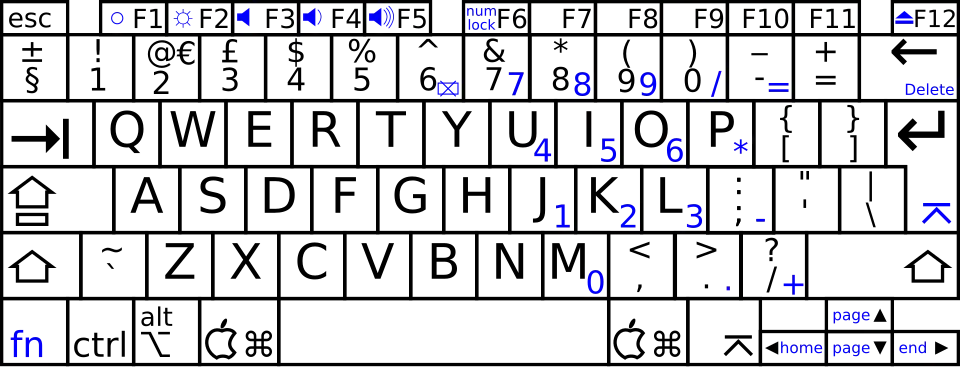 Apple iBook compact layout (UK)