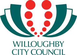 Official logo of City of Willoughby