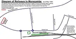 A diagram of the current trackwork in Morecambe, in relation to Promenade station