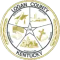 Official seal of Logan County, Kentucky