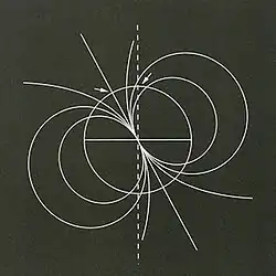 The cover art features a stylized schematic of the Earth's magnetic properties.