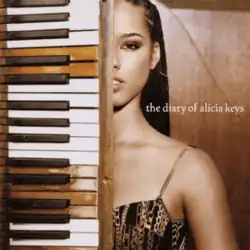 Alicia Keys shown in a half-portrait, positioned beside a vertical row of piano keys that partially obscures her face, wearing a patterned top against a warm brown background, with the text "the diary of alicia keys" written in lowercase white letters
