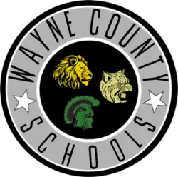 Circle with the mascot of each of the district's three high school: Lion for Frank Hughes, and Trojan for Collinwood, and Wildcat for Wayne County High