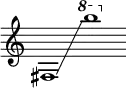  {
    \new Staff \with { \omit Score.TimeSignature }
    \key c \major \cadenzaOn
    \clef treble fis1 \glissando s \ottava #1 b'''
} 