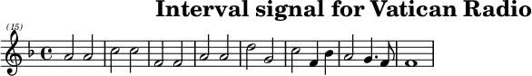 \header{tagline=##f title="Interval signal for Vatican Radio"}
% https://www.intervalsignals.net/sounds/cva-z-vatican_radio_c1982.mp3
common = {\key f \major}
sustainOfn = \sustainOff\sustainOn
mainA = \relative{a'''2 a c c f, f a a d g, c f,4 bes a2 g4. f8 1}
main = {
  \set Staff.midiInstrument = "celesta"
  \clef "treble^(8)" \common \grace{s8 s s}
  \partCombine \mainA \transpose c c, \mainA
}
acco = {
  \set Staff.midiInstrument = "orchestral harp"
  \set midiMaximumVolume = #0.9 \clef bass \common
  \grace{f8\sustainOn a c'}f'1
  \grace{e8\sustainOfn g c'}g'1
  \grace{d8\sustainOfn a d'}f'2 b
  \grace{c8\sustainOfn g a }e'1
  <bes, d' f'>2\sustainOff <c c' e'>4\sustainOn bes,
  <a, c' f'>2\sustainOff <bes, bes d'>4\sustainOn g,
  <c a f'>2\sustainOff <c, c bes e'>
  \grace{f,8\sustainOn c a}f'1
}
\score{{\clef "treble^(15)" \common \mainA} \layout{indent=#0 line-width=#120 }}
\score{<<\main \new Staff \acco>> \midi{\tempo 2=62}}
