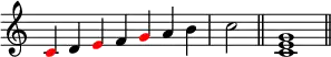 {
\override Score.TimeSignature #'stencil = ##f
\relative c' {
\clef treble
\time 7/4 \once \override NoteHead.color = #red c4 d \once \override NoteHead.color = #red e f \once \override NoteHead.color = #red g a b \time 2/4 c2 \bar "||"
\time 4/4 <c, e g>1 \bar "||"
} }