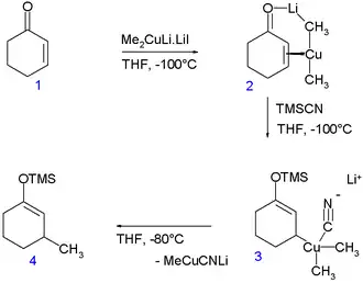 A Cu(III) intermediate characterized by NMR[5].
