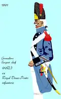 Grenadier du 99e régiment d’infanterie de ligne de 1791 à 1795