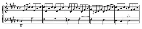 exemple opus 13-8