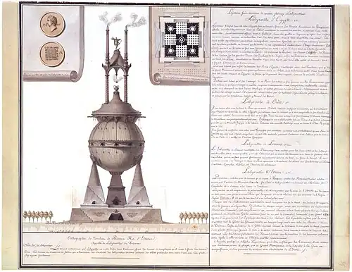 Orthographie du tombeau de Porsenna roi d'Etrurie, appellé le labyrinthe de Toscane (1792)[29].