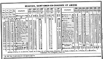 Horaires de la ligne en mai 1914