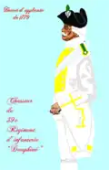 Chasseur du régiment de Dauphiné de 1779 à 1791