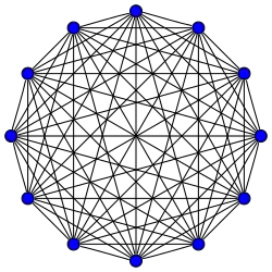 '"`UNIQ--postMath-0000002B-QINU`"' : 66 arêtes