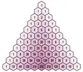 Premières lignes du triangle de Pascal